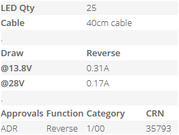 LED Autolamps 100 Series Reverse Module or Insert - Each