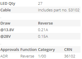 LED Autolamps 110WMG Round Reverse Insert or Module - Each
