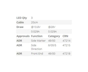 LED Autolamps 5025AM2 Amber Side Marker/Side Direction Marker - Pair