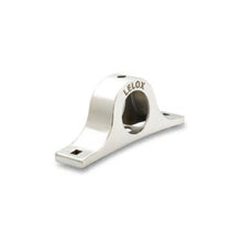 Lelox Signature Series Mounting Brackets - Various Types