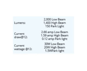 LV Automotive 7 Inch LED High/Low Headlight Kit